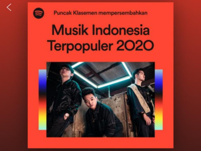 Lagu Indonesia yang Trending di Spotify 2025