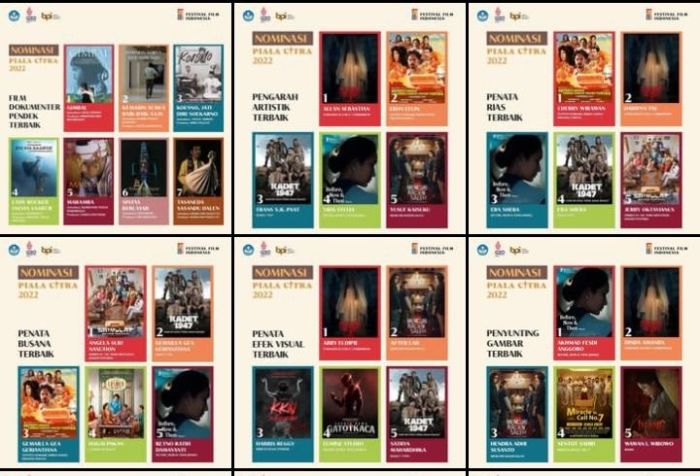 Daftar Nominasi Festival Film Indonesia 2025