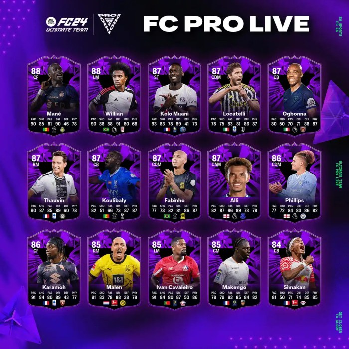 Kompilasi Pro Play vs Casual Play