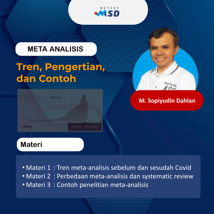 Analisis Meta dan Patch Update oleh Pro Analyst