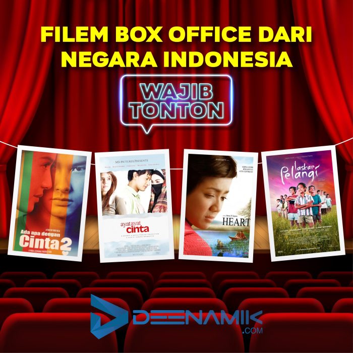 Film “X” Cetak Rekor Baru di Box Office Indonesia