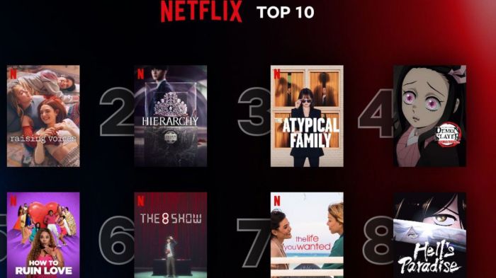 5 Series Netflix yang Wajib Ditonton di Tahun Ini