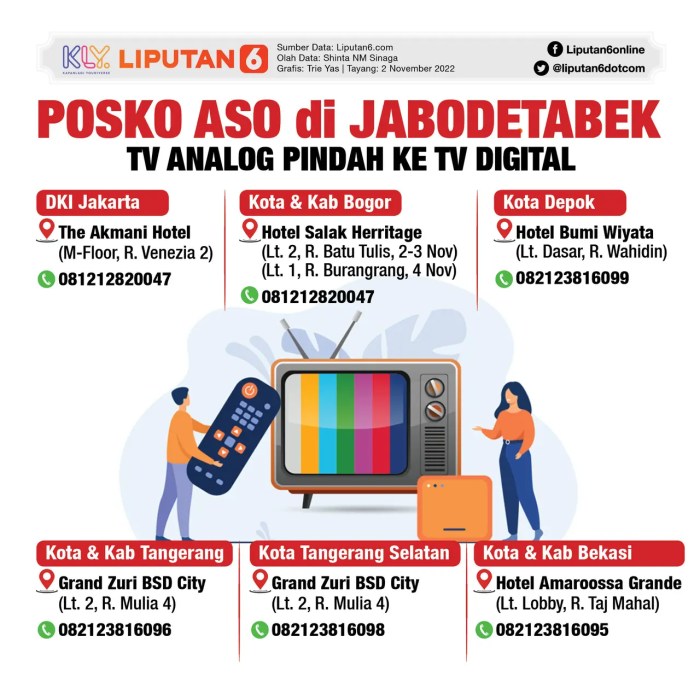 Sastra Indonesia USD - Bahasa Indonesia Bisa Jadi Bahasa Internasional?