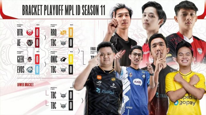 Update Jadwal MPL Season Terbaru, Siap Dukung Tim Favorit?