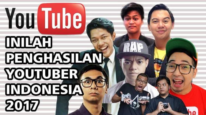 YouTuber Terkenal Ini Resmi Debut Sebagai Aktor