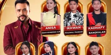 Dangdut Academy 8 Top 42 Group 2 Anisa Ogan Komering Ilir Tereliminasi